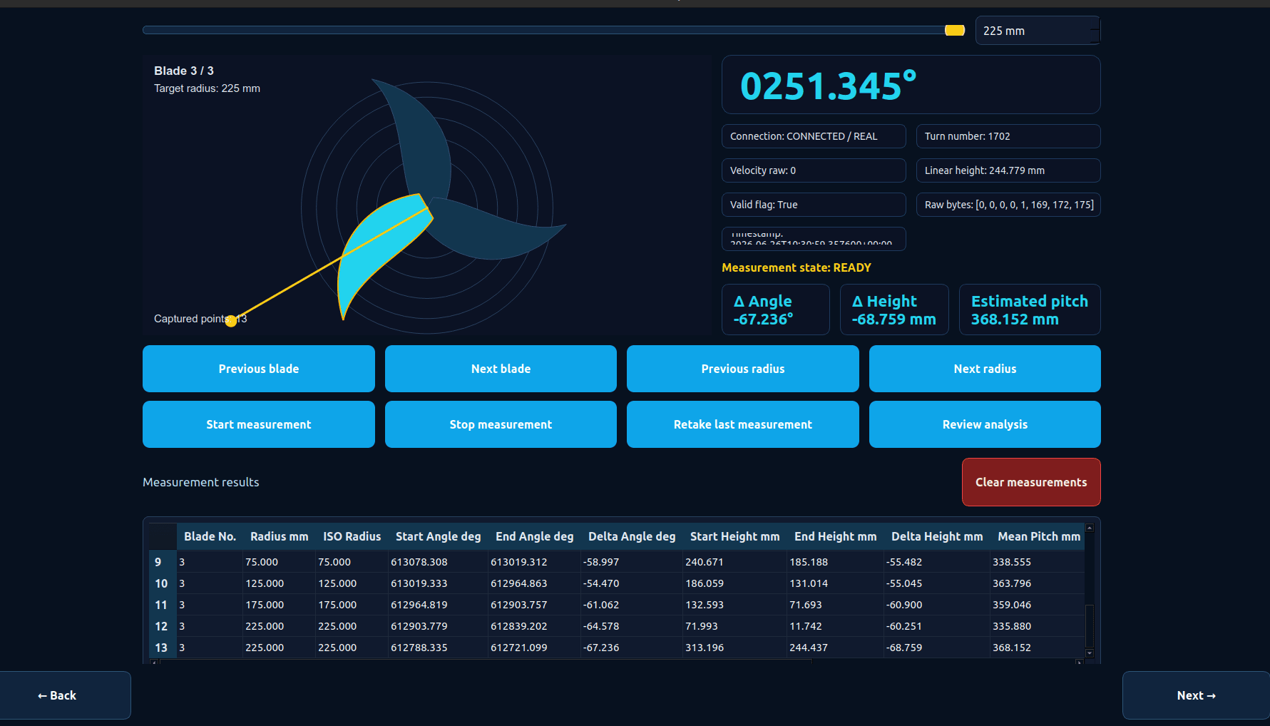 ProTorpedo — Guided Propeller Geometry Measurement visual 3